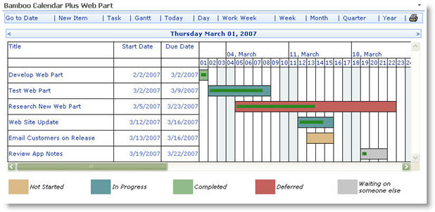 construction project tracking in excel